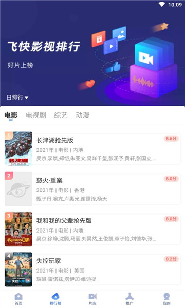 东契奇首秀，湖人 132：113 击败爵士取得六连胜，如何评价这场比赛？